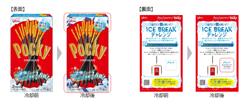 グリコ ポッキー